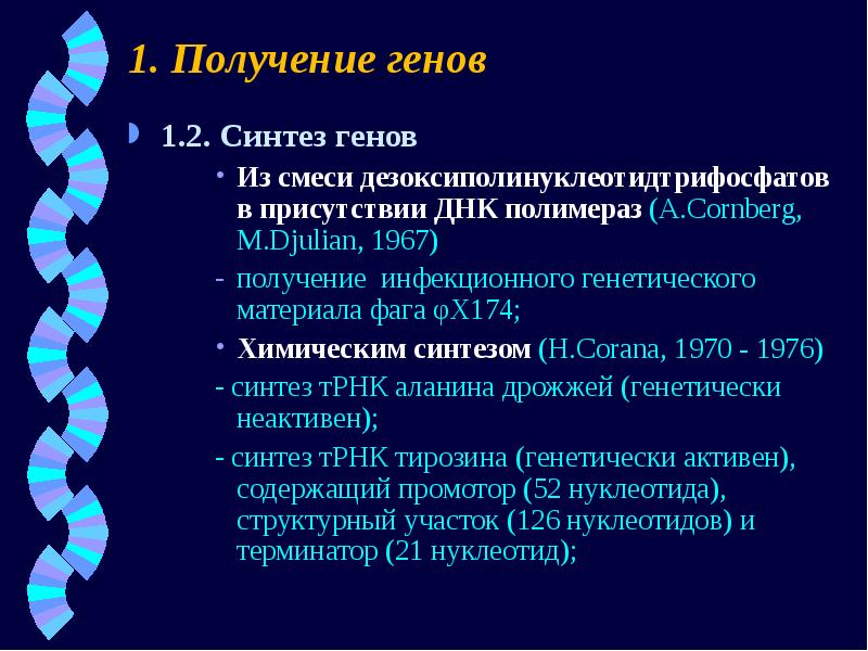 Получить геном. Химико-ферментативный Синтез Гена. Химический Синтез Гена. Способы получения генетического материала. Ферментативный Синтез ДНК.