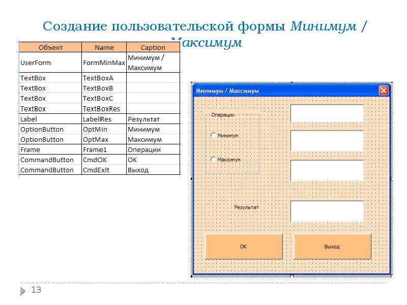 Виды расходных материалов информатика презентация