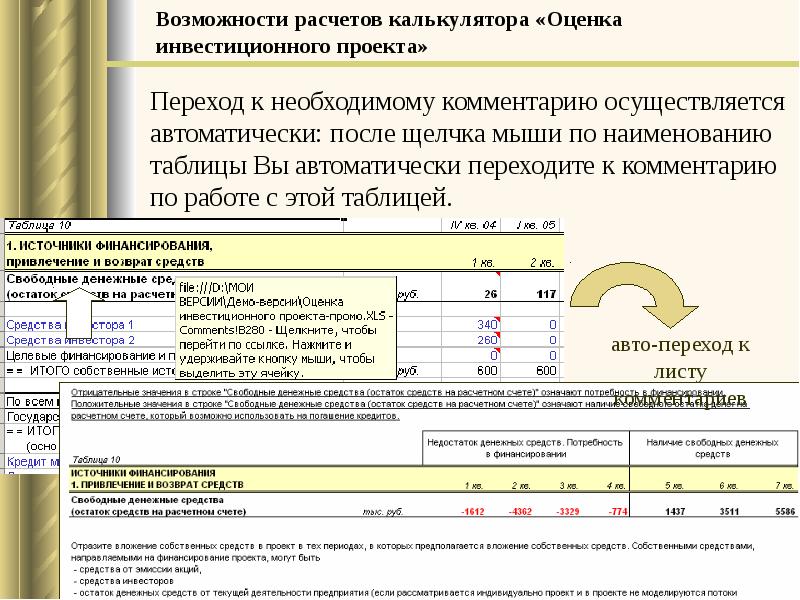 Оценка инвестиционного проекта учебник