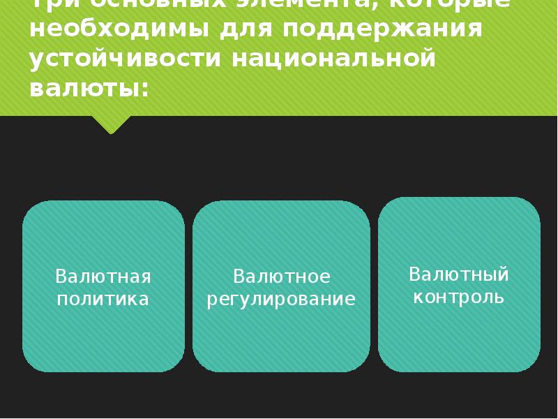 Валютная политика презентация