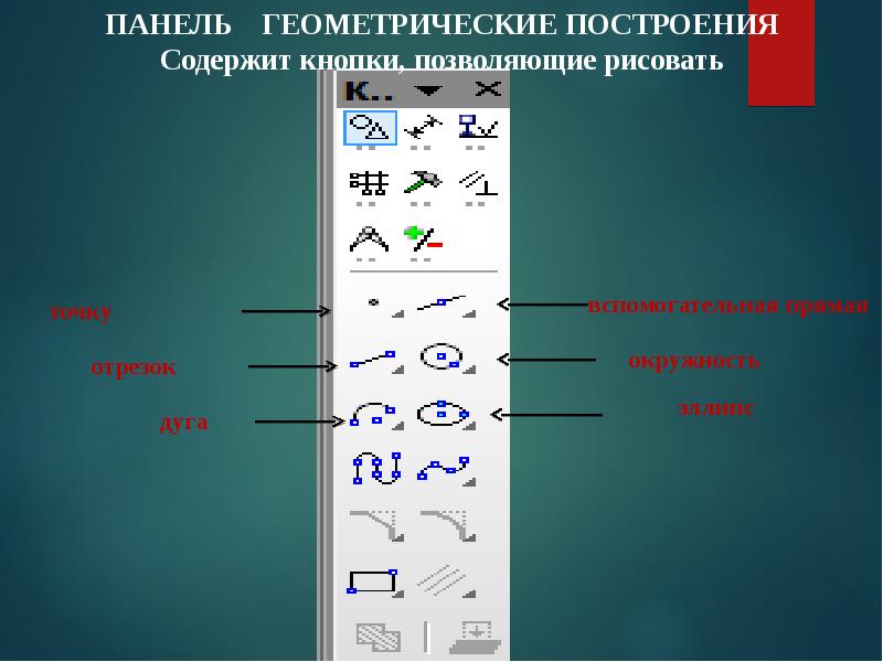 Выполнение геометрических построений в системе компьютерного черчения компас проект