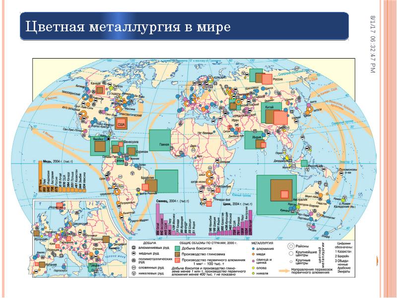 Схема цветной металлургии