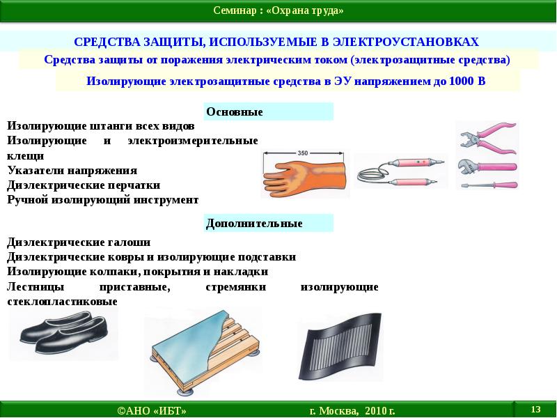 Техника безопасности при работе с электрическим током презентация