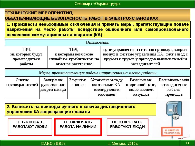 Охрана труда при эксплуатации электроустановок презентация