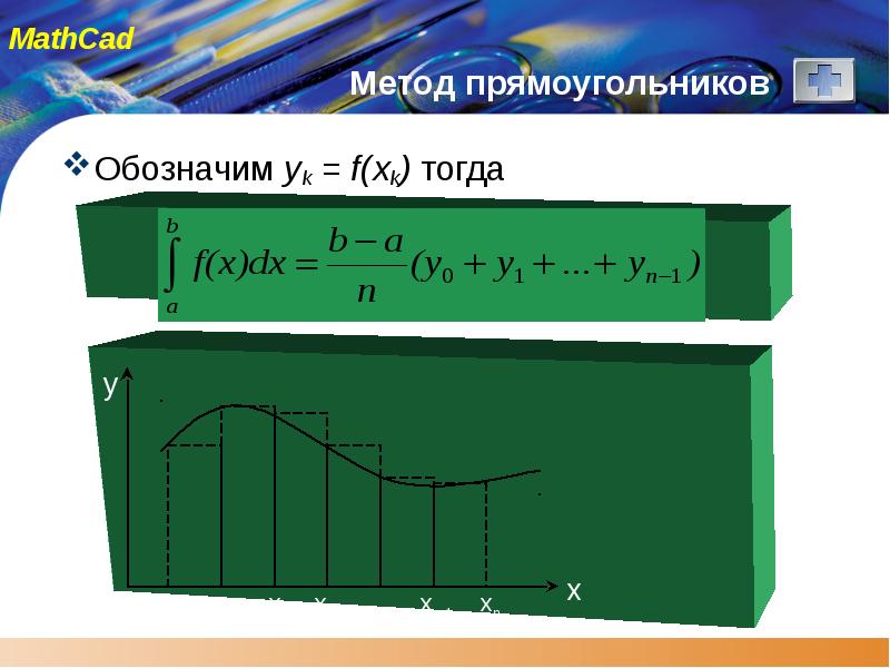 Метод прямоугольников