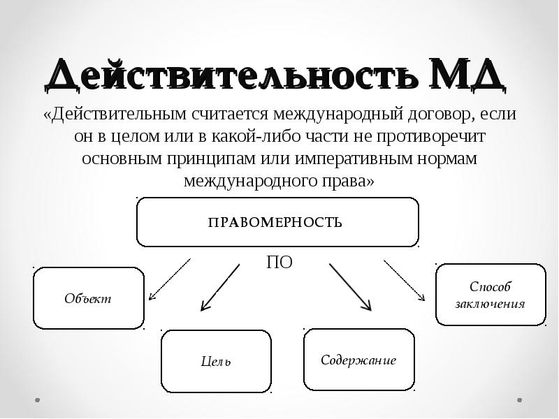 Презумпция договора