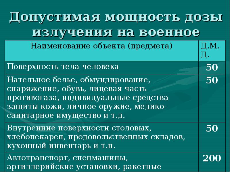допустимая мощность. таблица допустимых токов по сечениям проводов. таблица падения напряжения от длины кабеля 380. допустимая мощность. допустимая мощность.