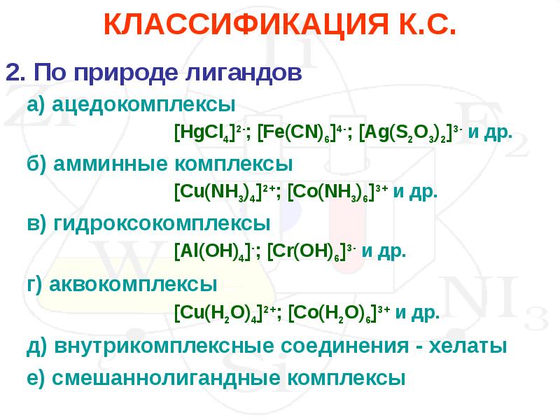 Типы комплексов. Классификация комплексов по природе лигандов. Классификация по типу лигандов. Классификация КС по природе лигандов.