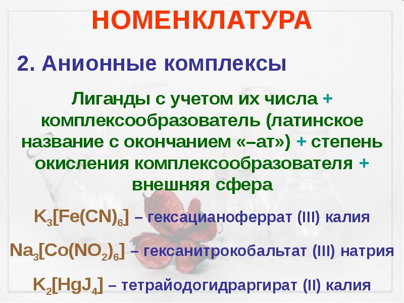 Номенклатура 2. Катионные и анионные комплексные соединения. Номенклатура анионных комплексных соединений. Анионные комплексные соединения. Анионный комплекс.