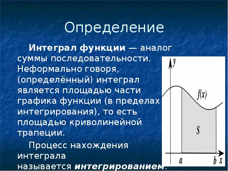 Определенный интеграл это