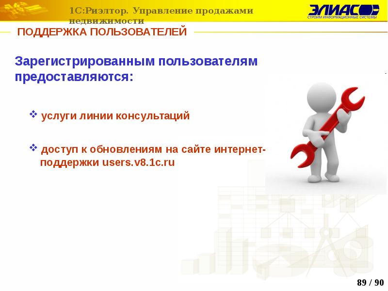 Кп отдел продаж. 1с риэлтор. Понятие управление продажами. Управление продажами в интернете. Управление продажами презентация.