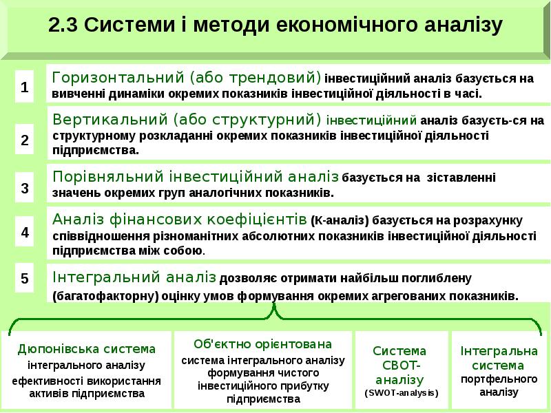 Термін окупності інвестиційного проекту визначається як співвідношення