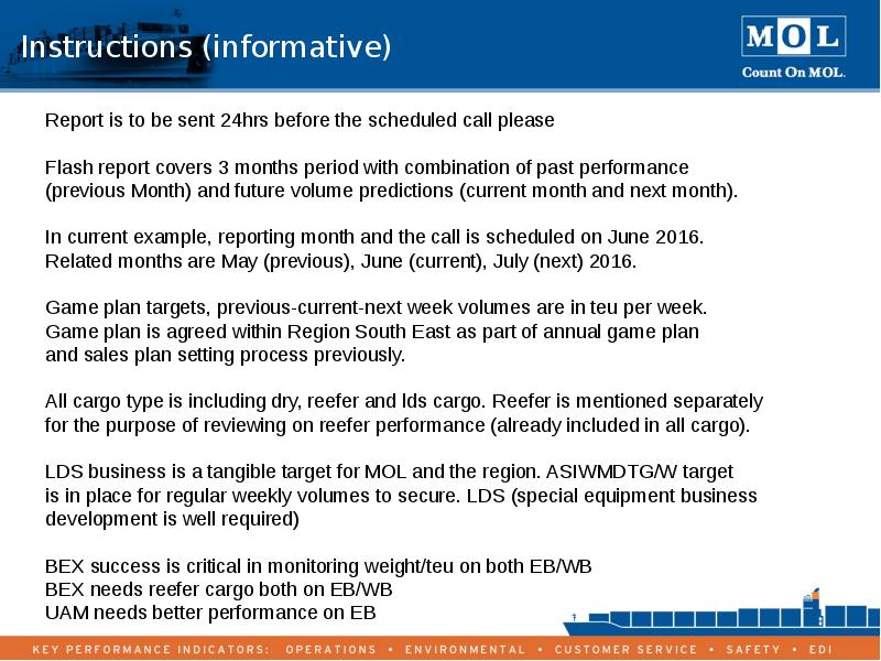 MOL Europe BV Region South East Monthly Country Game Plan Calls mol-europe-bv-region-south-east-monthly-country-game-plan-calls