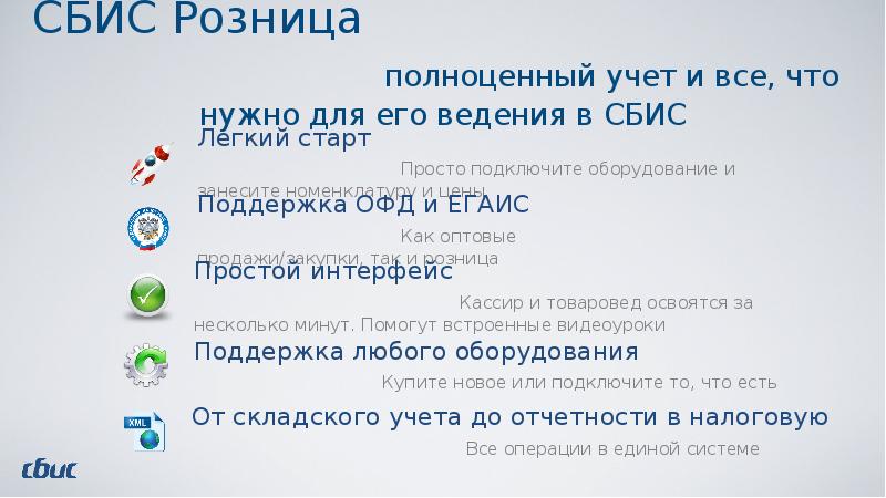 Карта активации сбис офд на 15 месяцев