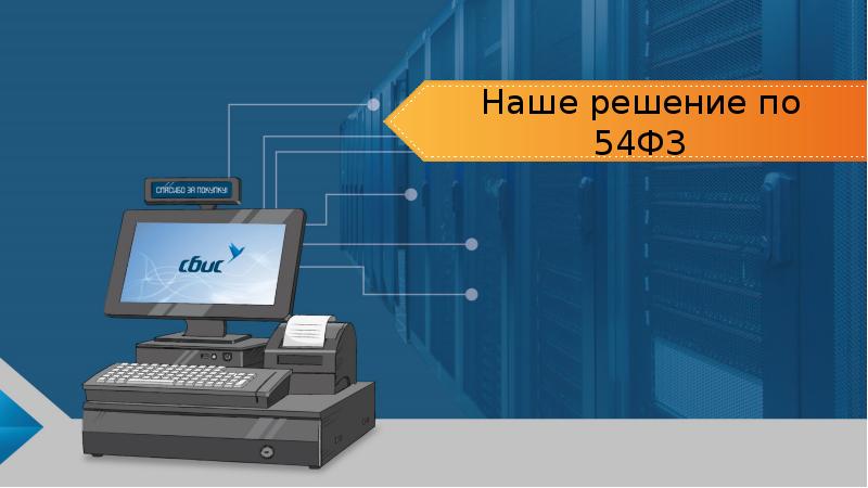 Лвком проект sbis