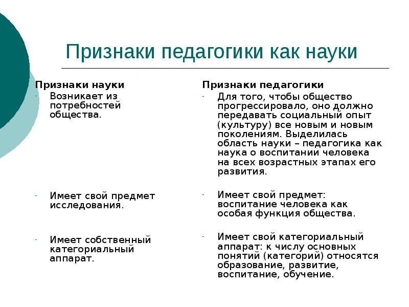 Основные признаки науки. Признаки науки педагогики. Признаки педагогики как науки. Признаки науки. Основные признаки педагогики как науки.