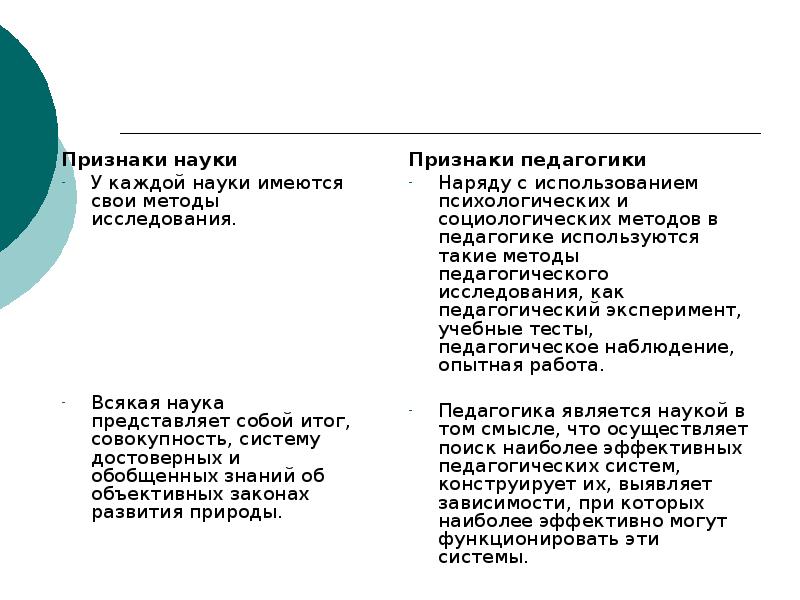 Предметом педагогики выступает ответ на тест. Признаки науки. Признаки науки Обществознание. Признаки науки с примерами. Признаки науки педагогики.