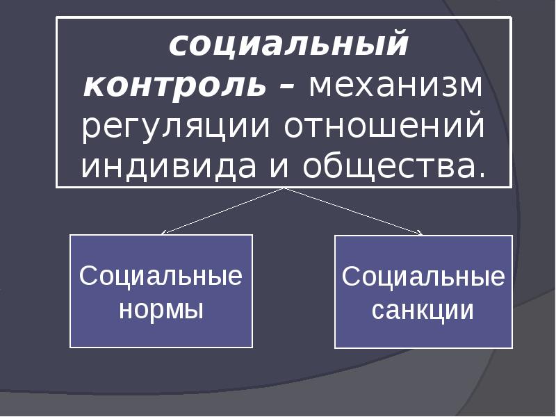 Социальные нормы и социальный контроль