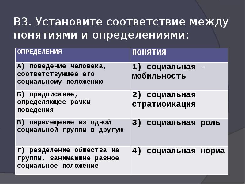 Соответствие между понятиями и их определениями. Установите соответствие между понятием и определением. Установите соответствие между понятиями. Соответствие между понятием и определением. Установи соответствие между понятиями и определениями.