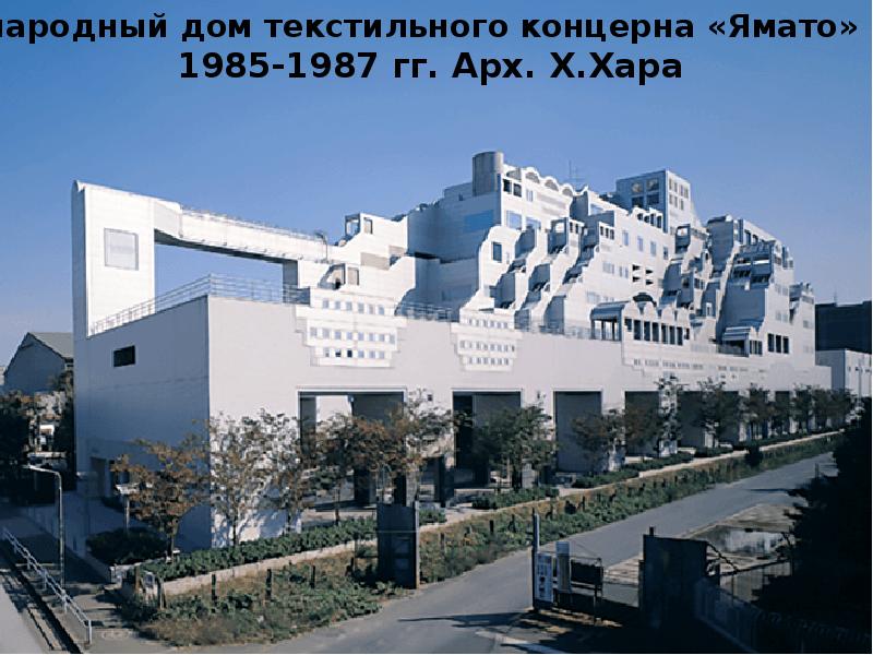 Юрген майер архитектура. Архитектура на ножках. Международный дом текстильного концерна «ямато» в токио. Х арх. Здание компании ямато.