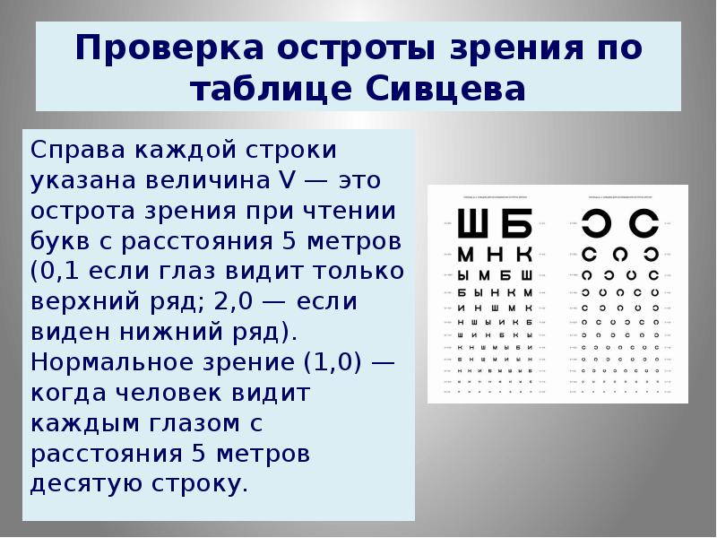 В норме зрение должно быть. Острота зрения. Острота зрения определяется по формуле. Острота зрения определяется по таблице.