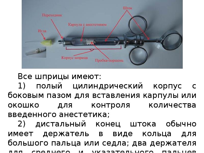 Методы обезболивания при лечении зубов презентации