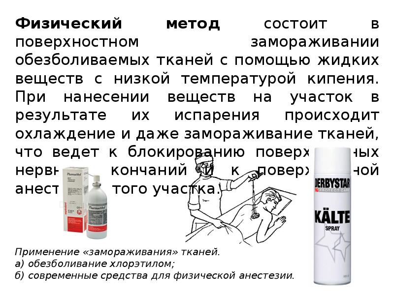 Методы обезболивания при лечении зубов презентации