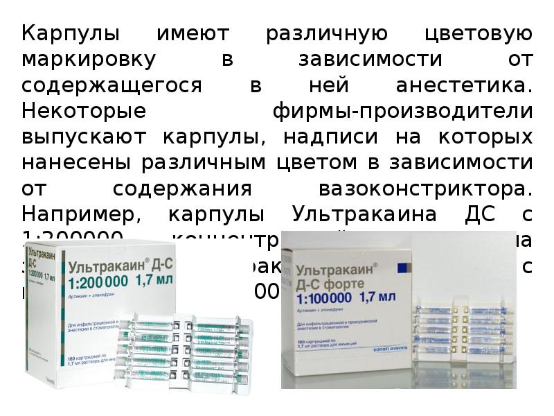 Методы обезболивания при лечении зубов презентации