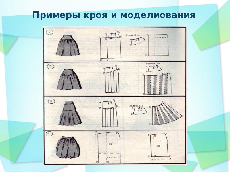 Презентация юбка 7 класс технология