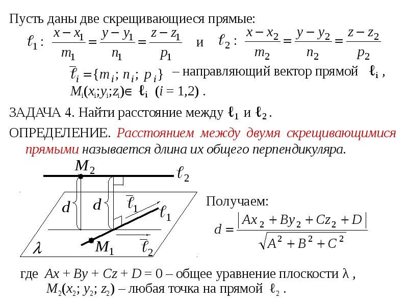 Прямая через вектор