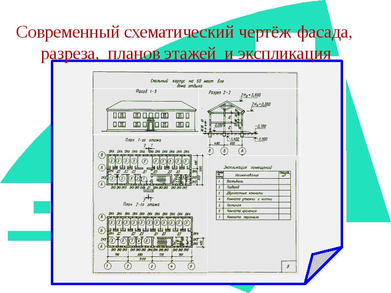 Особенности строительных чертежей презентация