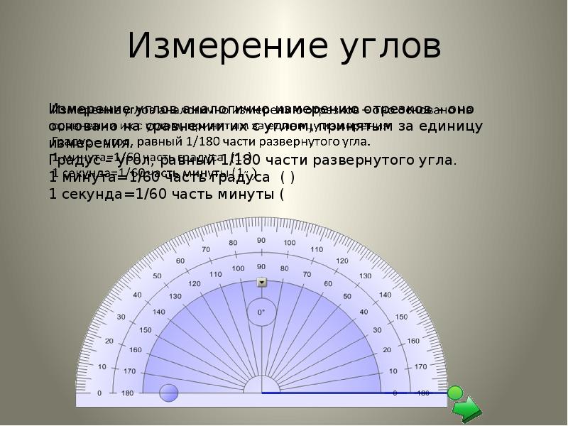 Измерение углов геометрия 7 класс