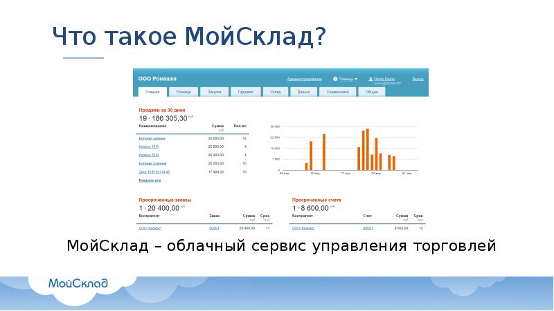 Автоматизация для торговой компании Программа для складского учета - Proresult