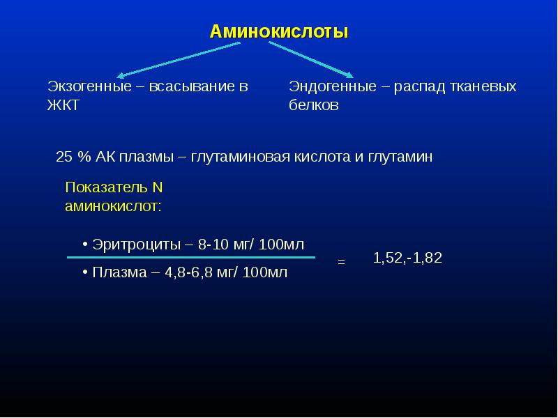 Происхождение аминокислот. Тканевой распад белков биохимия. Тканевой распад белка. Распад эндогенных белков. Эндогенные аминокислоты.