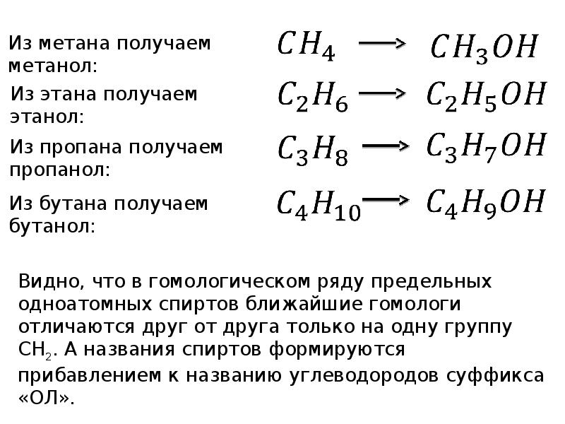 Метан а б уксусная кислота. Получение этанола из этана. Из метана получить этанол. Получение спирта из этана.