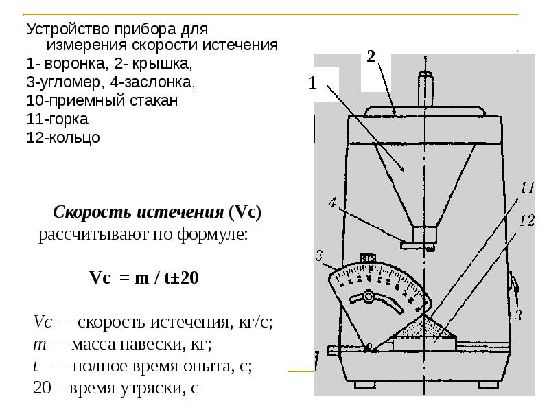 Устройство прибора. Приборы и устройства. Приборы для измерения устройств. Прибор для измерения истечения. Прибор для измерения истечения жидкости воронка.