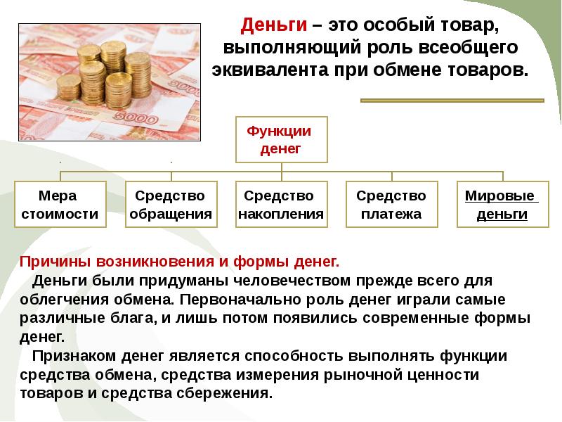 Виды причины и последствия инфляции егэ обществознание презентация