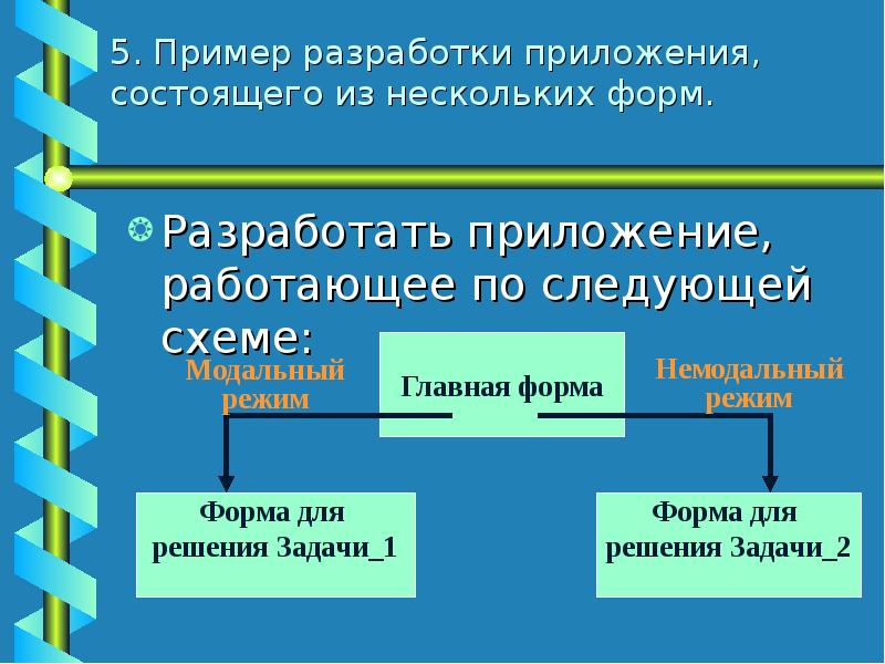 Delphi структура проекта