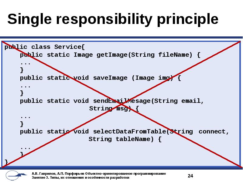 Single responsibility principle диаграмма