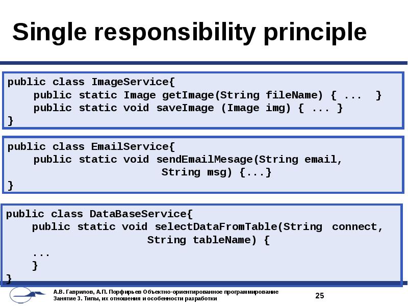 Single responsibility principle диаграмма