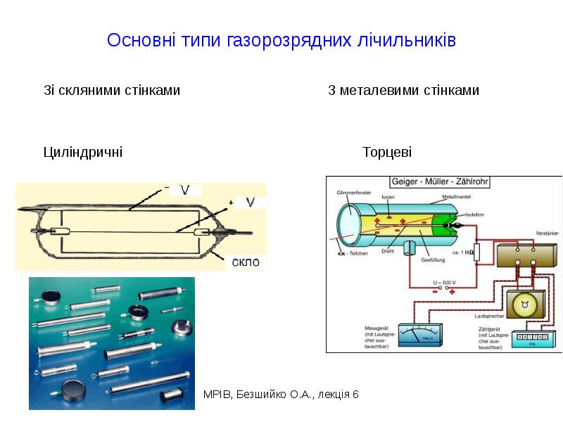 По рисунку 183 расскажите об устройстве и принципе действия