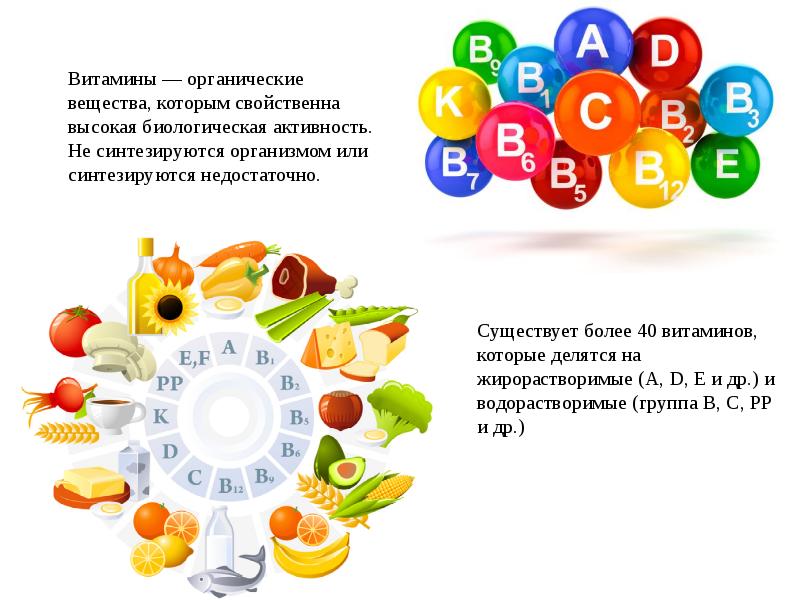 Витамины это вещества которые являются. Витамины физиология. Витамины анатомия и физиология человека. Что такое витамины. Витамины органическая химия.