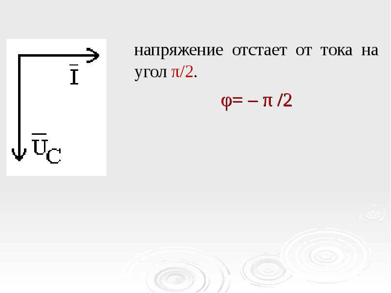 напряжение отстает от тока на угол π/2. φ= – π /2