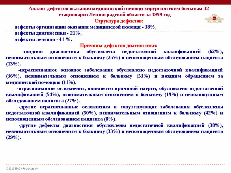 Карта дефектов медицинской помощи