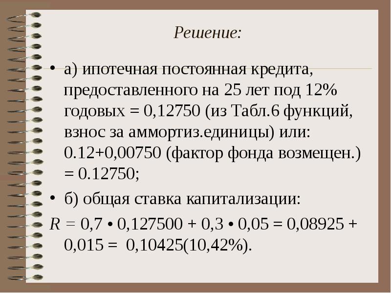 Под 15 годовых