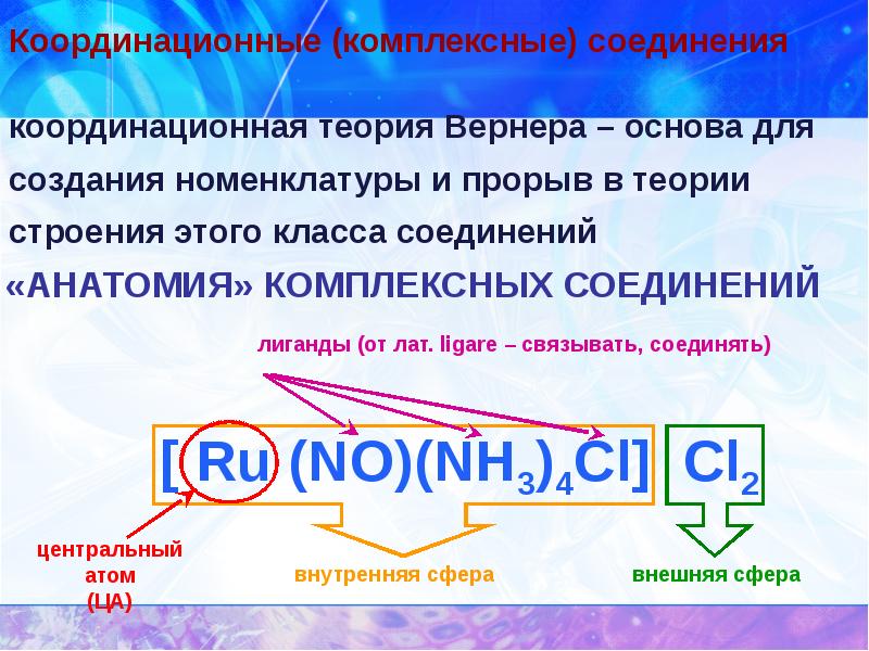 Комплексные соединения 11 класс профильный уровень презентация