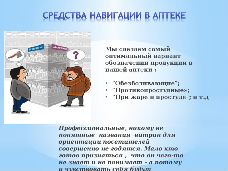 Презентация про аптеку