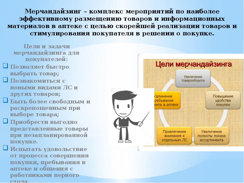 Улучшения В Работе Магазин