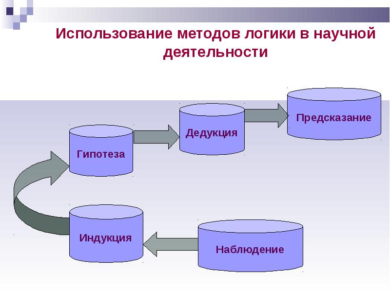 Общенаучная картина мира