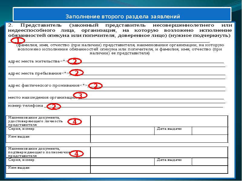 Адрес местонахождения офиса